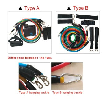 Bandas Elásticas de Ejercicio