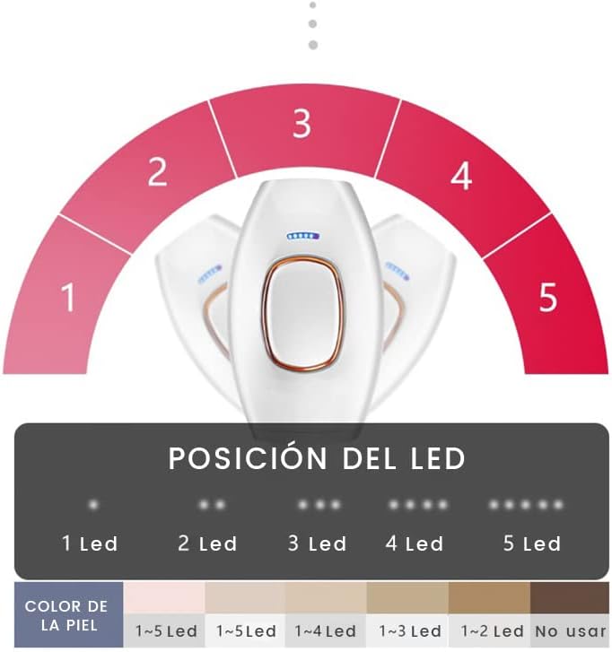 Depiladora de laser IPL PRO