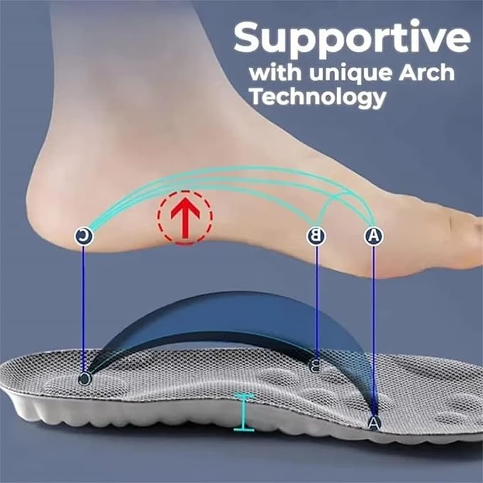 Plantilla ergonómica con tecnología 4D Cloud