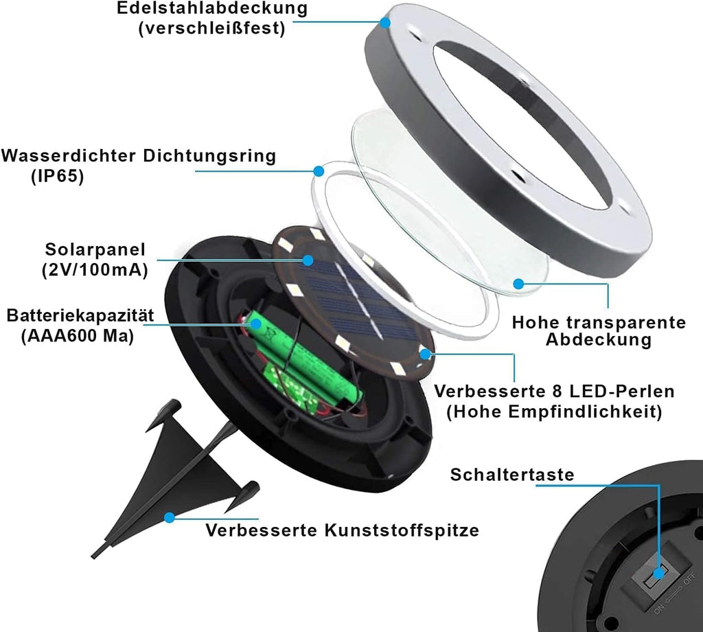 Luces solares para jardín 2pcs 8LED