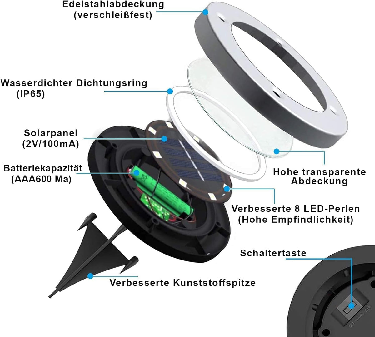 Luces solares para jardín 2pcs 8LED