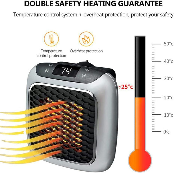 Mini Calefactor 800 W