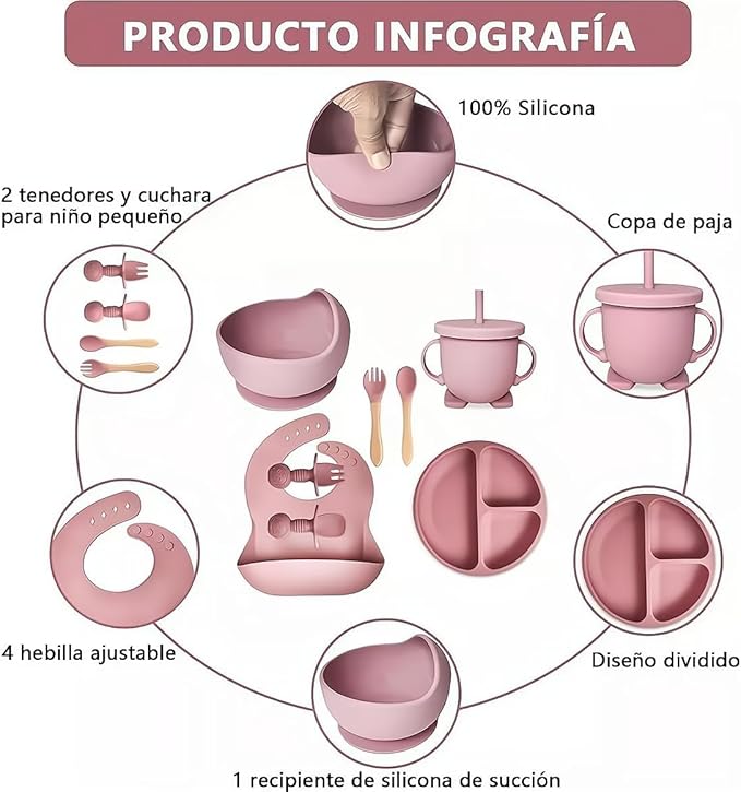 Set vajilla de silicona para bebe rosa