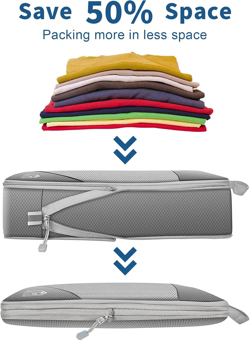 Set de 5 bolsas organizadoras de compresión para maleta