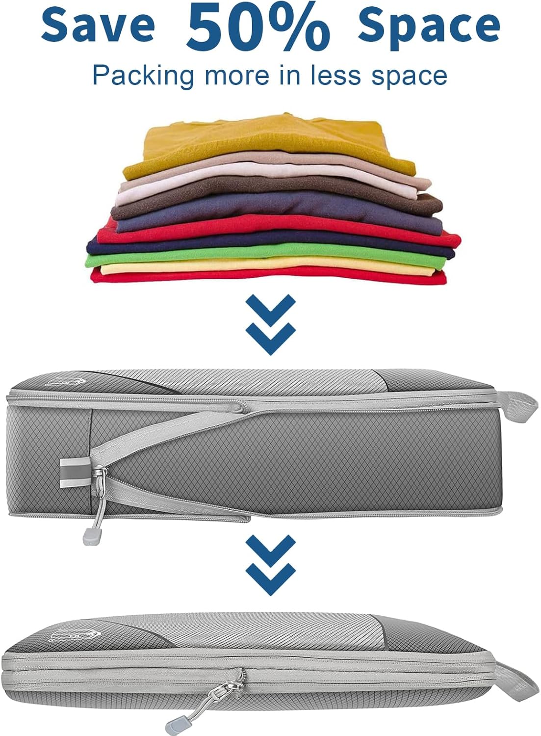 Set de 5 bolsas organizadoras de compresión para maleta
