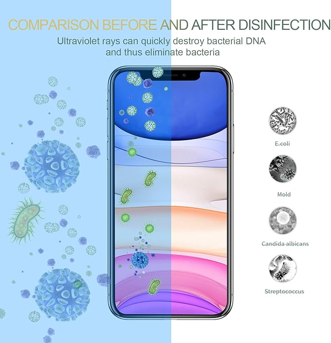Esterilizador UV portátil