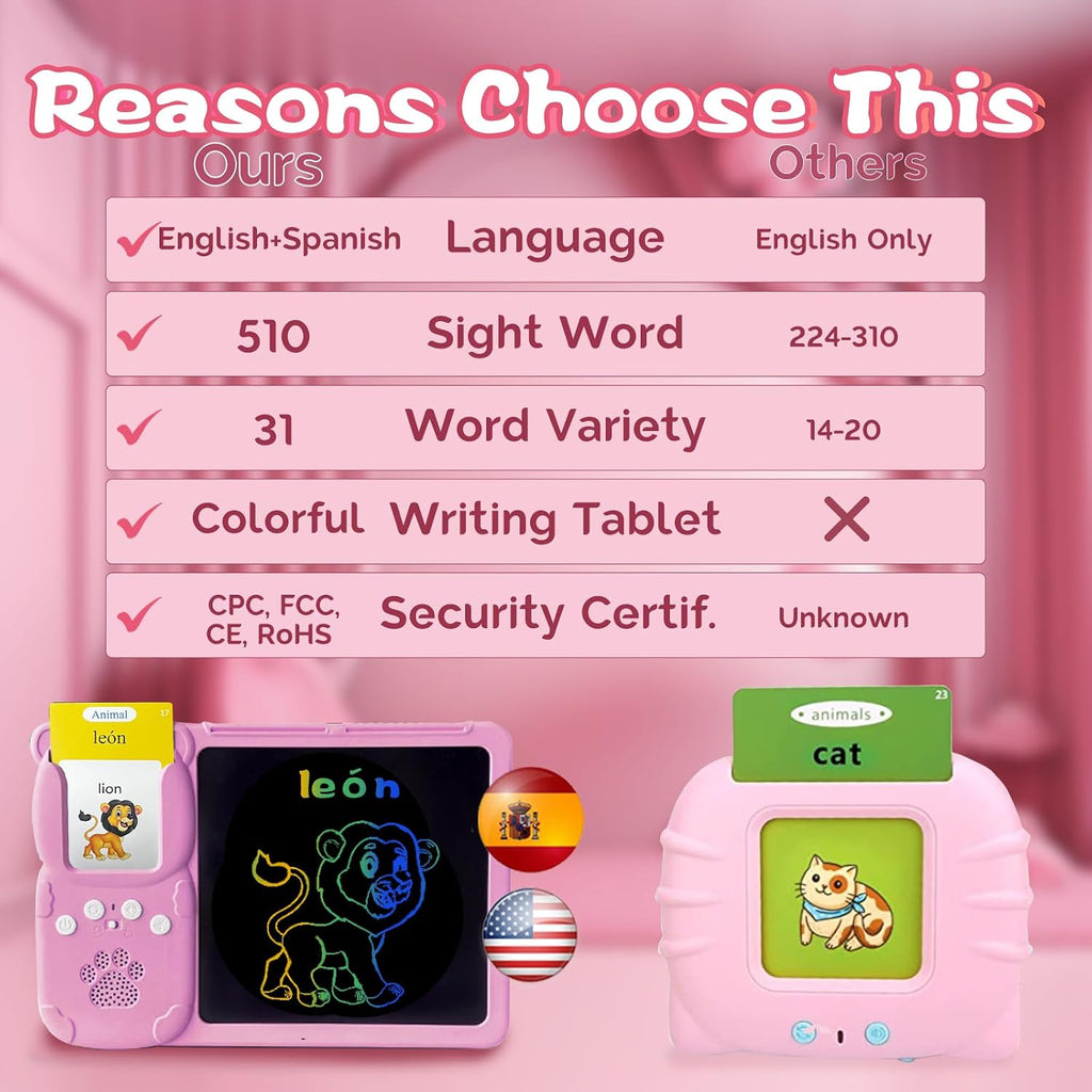 Tarjetas en español e inglés