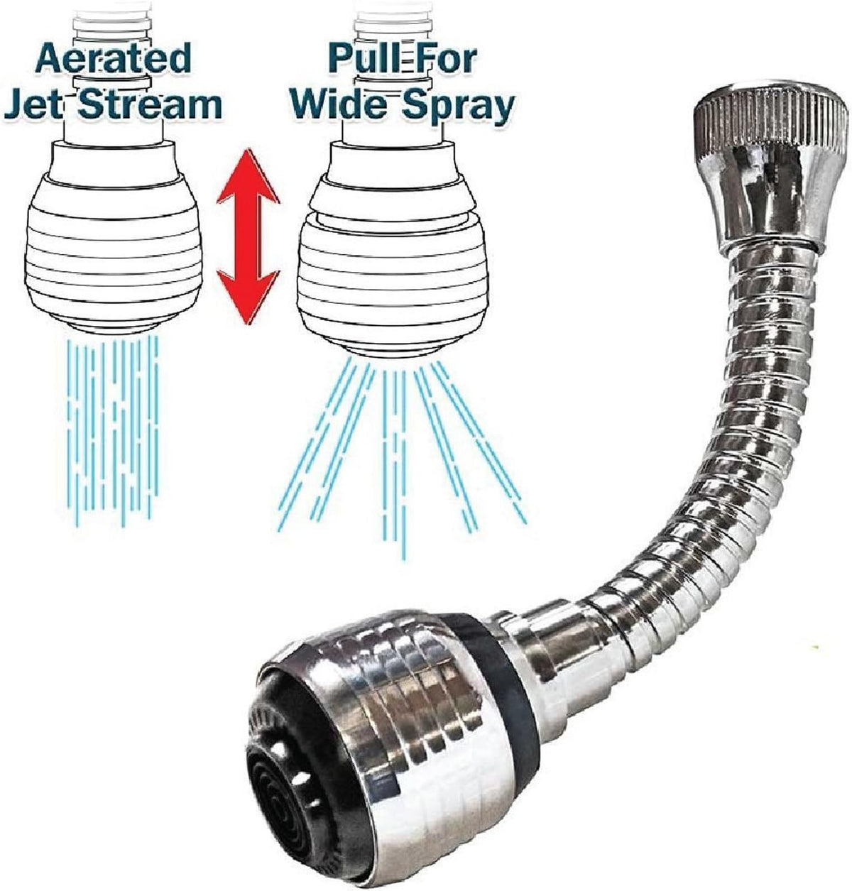 Adaptador grifo Turbo Flex 360 Instantáneo