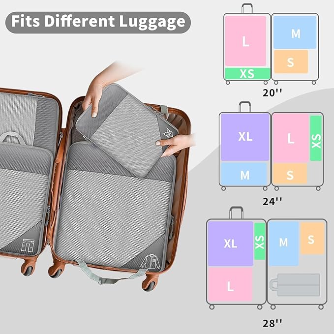 Set de 5 bolsas organizadoras de compresión para maleta