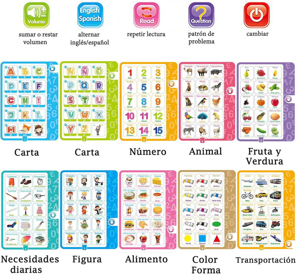 Libro Interactivo de Lectura con Audio